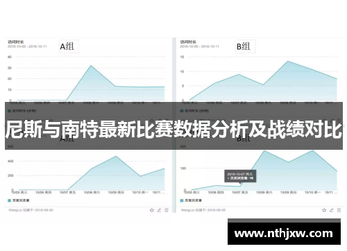 尼斯与南特最新比赛数据分析及战绩对比